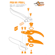 cepele-zamek-a-sada-sroubku-pro-nuzky-pb8-m-l.png